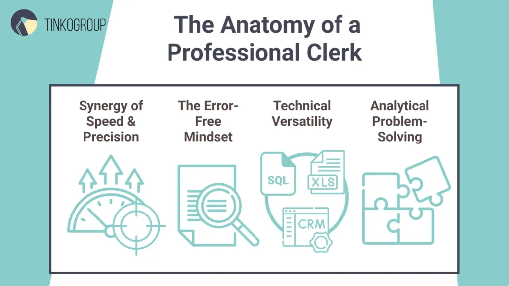An infographic by Tinkogroup titled "The Anatomy of a Professional Clerk" illustrating the core skills required for high-quality data entry. The diagram includes Synergy of Speed & Precision, The Error-Free Mindset, Technical Versatility, and Analytical Problem-Solving.
