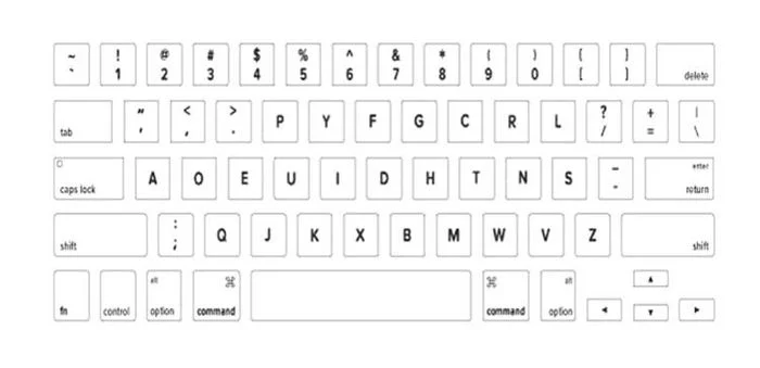 Dvorak layout (US English variant) for Macbook