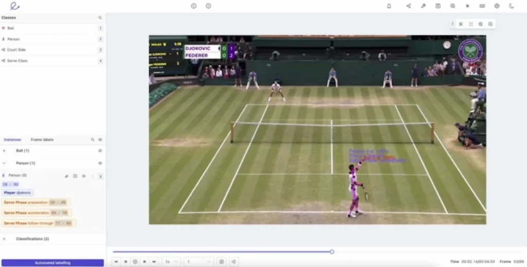 Video annotation pose estimation.