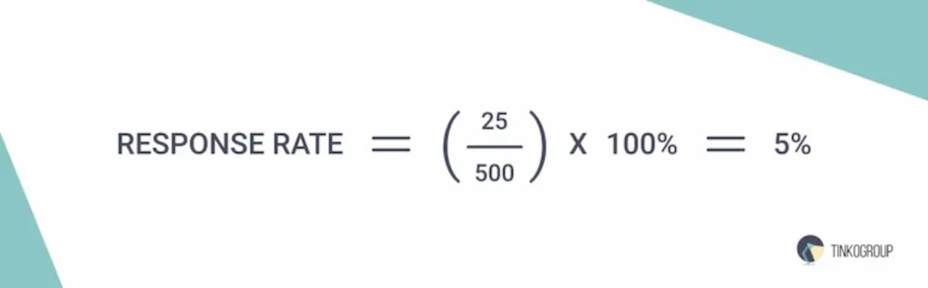 Cold email response rate formula