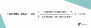 Formula of email response rate