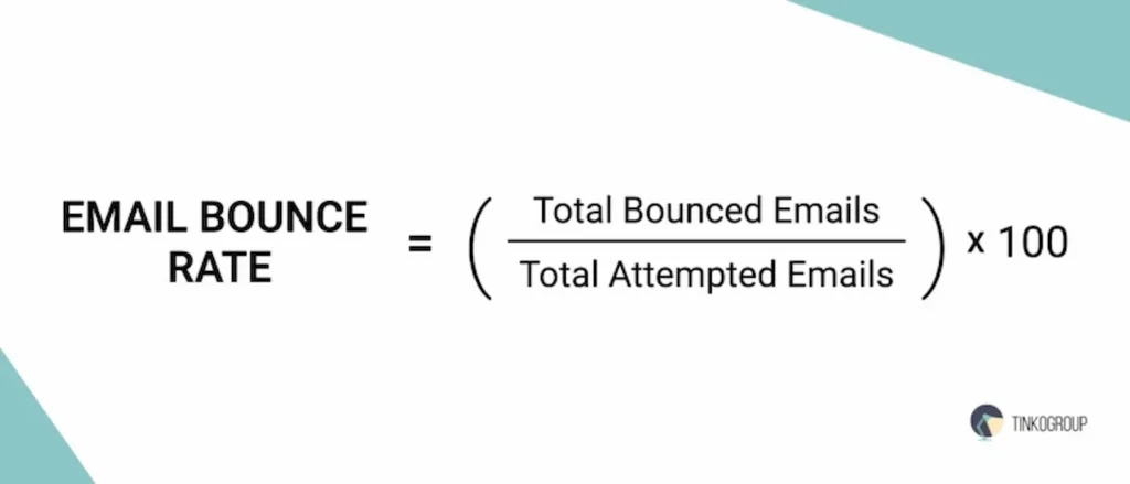 Email marketing metrics bounce rate