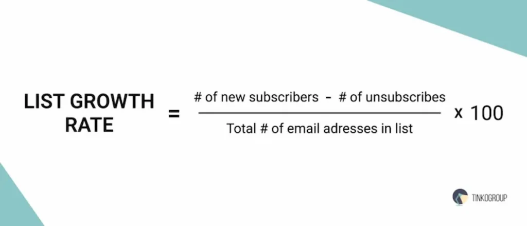 Email marketing metrics list growth rate