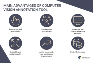 Crucial advantages of CVAT annotation tool