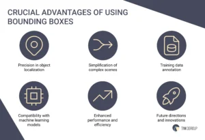 Advantages of bounding boxes