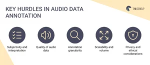 Common challenges of audio annotations