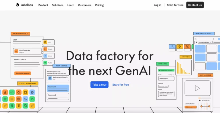 Labelbox labeling tool