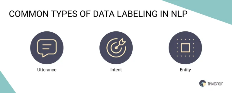 Common data labeling techniques for NLP
