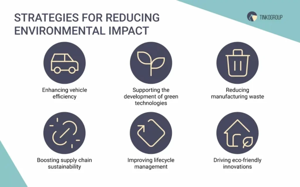 Ways to minimize environmental impact
