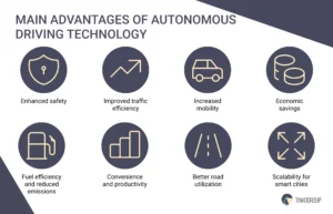 Key advantages of autonomous driving technology