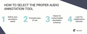 Selecting the perfect audio annotation tool