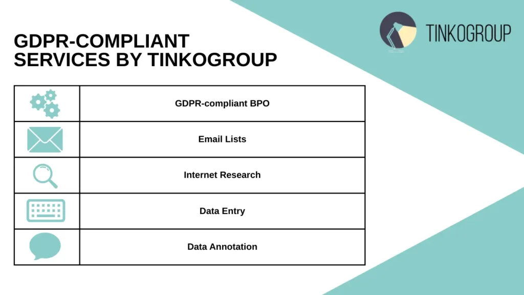 GDPR-compliant services by Tinkogroup: BPO, email lists, internet research, data entry, and data annotation