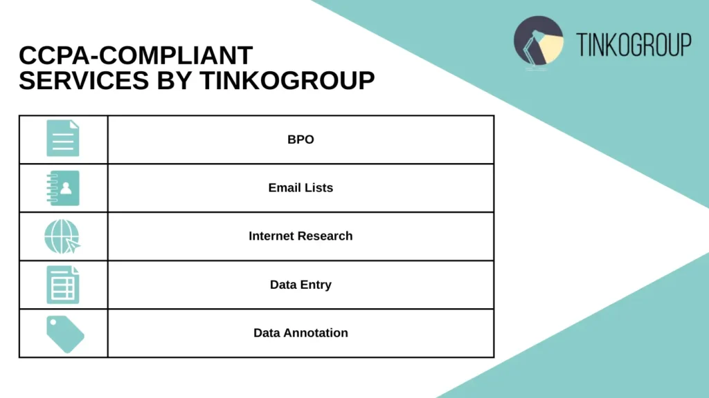 CCPA-compliant services by Tinkogroup: BPO, email lists, internet research, data entry, and data annotation