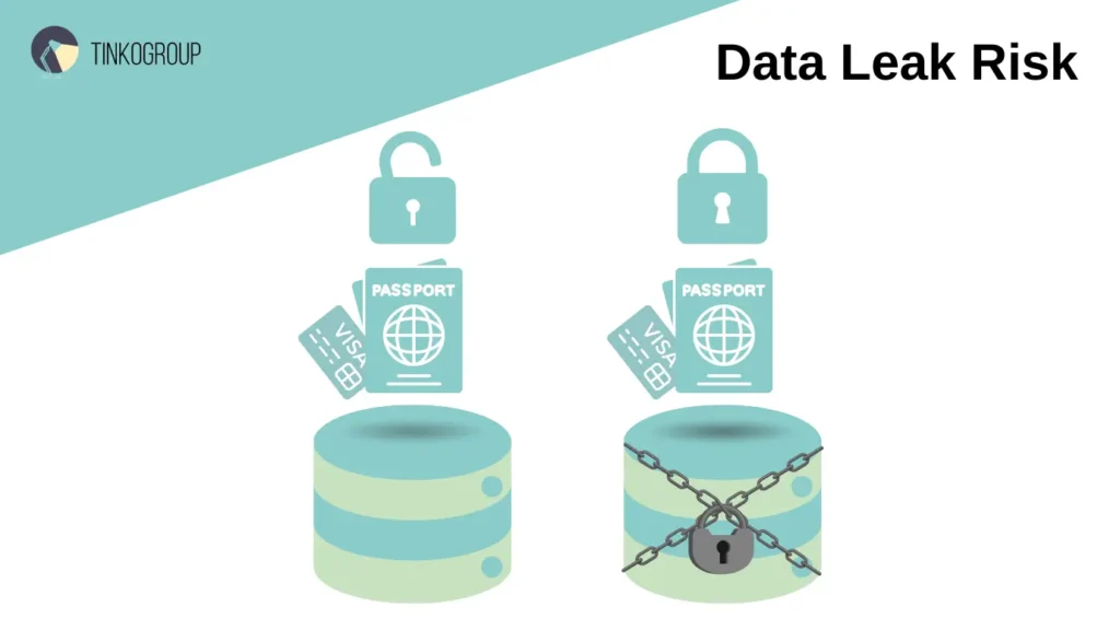Illustration of data leak risks showing open versus secured data storage containing passports and credit cards, representing GDPR compliance and data security.
