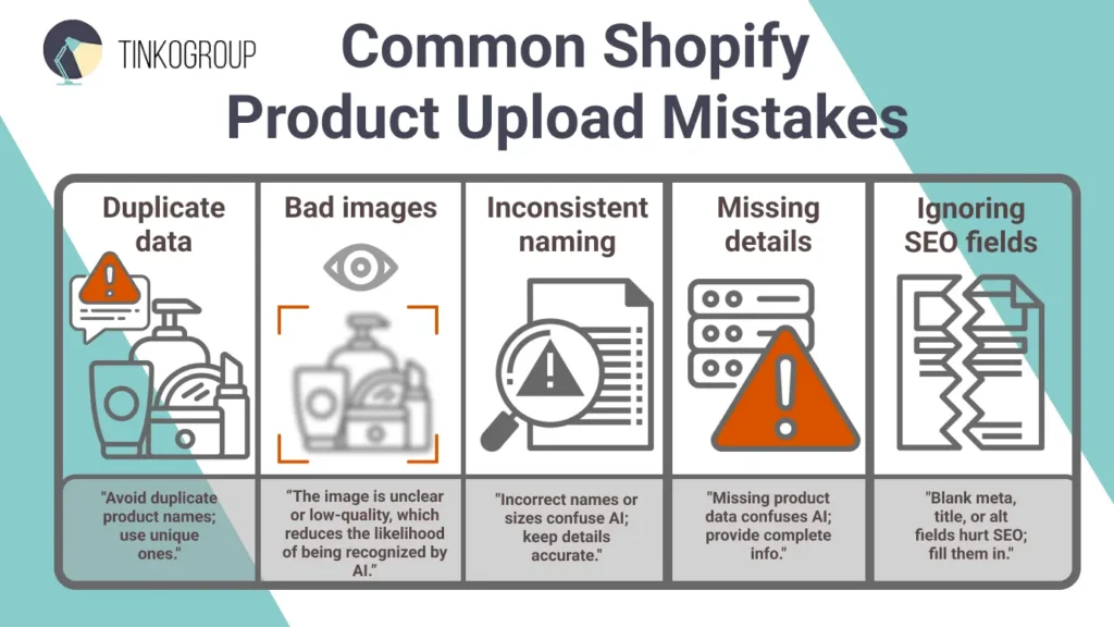 Infographic showing 5 common Shopify product upload mistakes: duplicate data, bad images, inconsistent naming, missing details, and ignoring SEO fields.