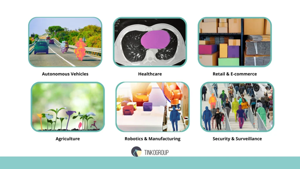 Use cases of instance segmentation in various industries including healthcare, autonomous driving, and robotics
