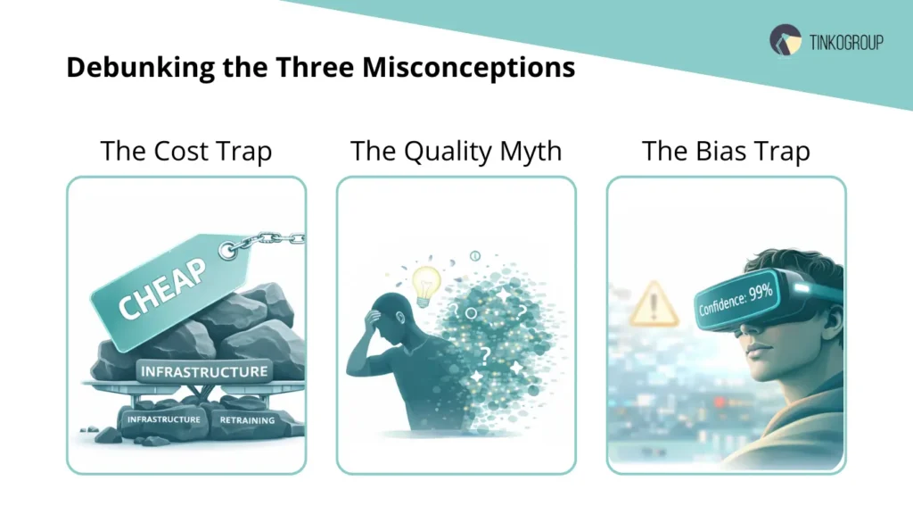 An infographic by Tinkogroup debunking three misconceptions in AI-Assisted Data Labeling: The Cost Trap, The Quality Myth, and The Bias Trap, illustrated with conceptual 3D graphics.