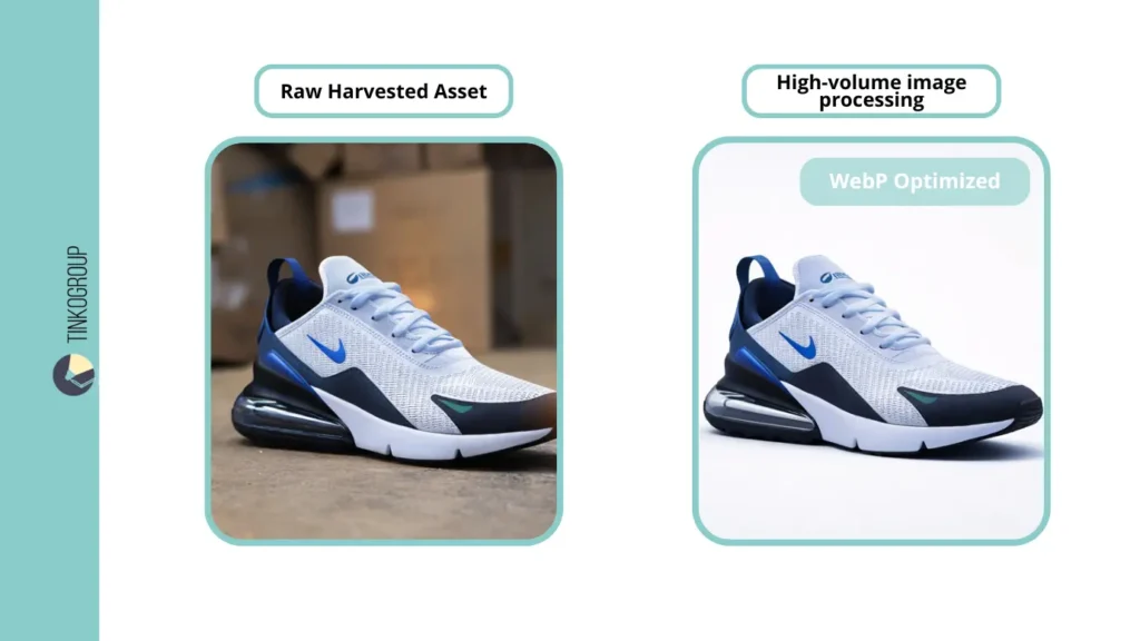 Comparison of a raw harvested shoe image versus an AI-optimized WebP asset, illustrating the final stage of professional product image research.