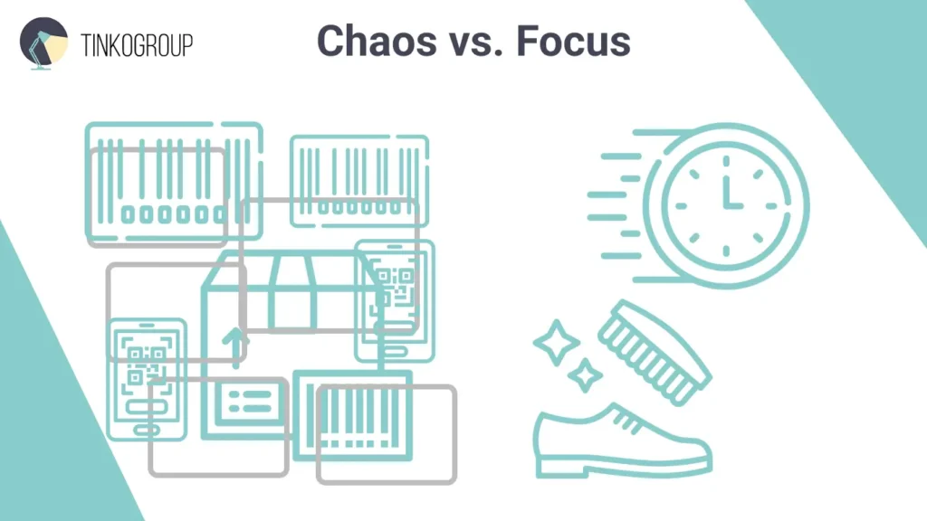 Shopify Catalog Management: chaos vs focus in product data organization and streamlined workflows