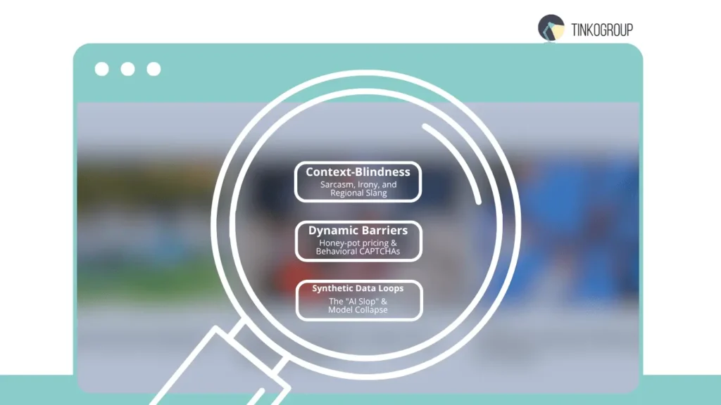 A flow chart explaining the Hybrid Research Model, comparing Manual Internet Research vs Automation: What Still Requires Human Accuracy. It shows 4 steps: High-Speed Trawling, The Veto Stage, Refinement, and Vetted Intelligence.